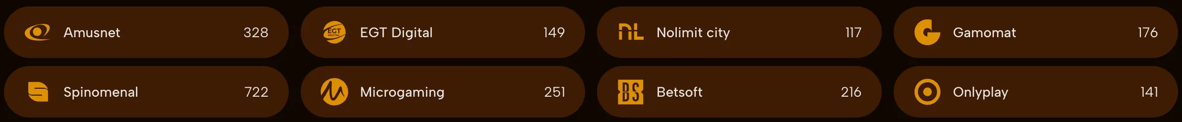 Top Spieleanbieter im FlashBet Casino im Überblick